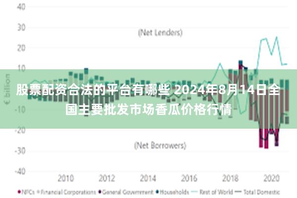股票配资合法的平台有哪些 2024年8月14日全国主要批发市场香瓜价格行情