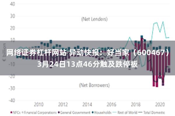 网络证券杠杆网站 异动快报：好当家（600467）3月24日13点46分触及跌停板