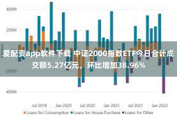 爱配资app软件下载 中证2000指数ETF今日合计成交额5.27亿元，环比增加38.96%