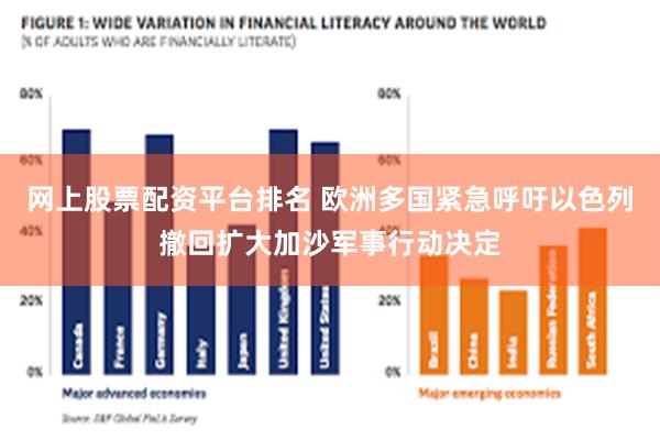 网上股票配资平台排名 欧洲多国紧急呼吁以色列撤回扩大加沙军事行动决定