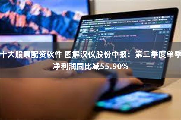 十大股票配资软件 图解汉仪股份中报：第二季度单季净利润同比减55.90%