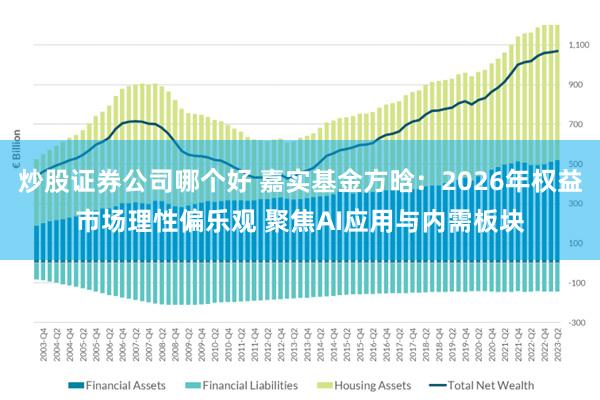 炒股证券公司哪个好 嘉实基金方晗：2026年权益市场理性偏乐观 聚焦AI应用与内需板块